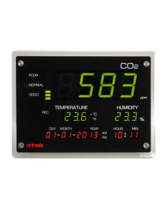 CO2 Display